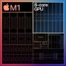 Chip M1 Apple thế hệ mới