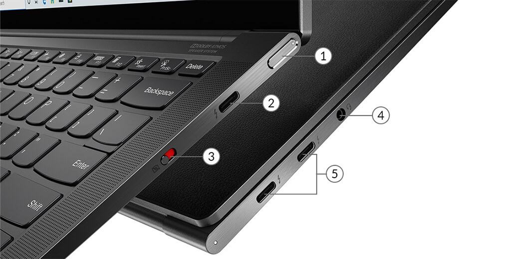Cổng kết nối Lenovo Ideapad Slim 9i