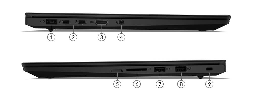 Cổng kết nối Thinkpad X1 Extreme Gen 3
