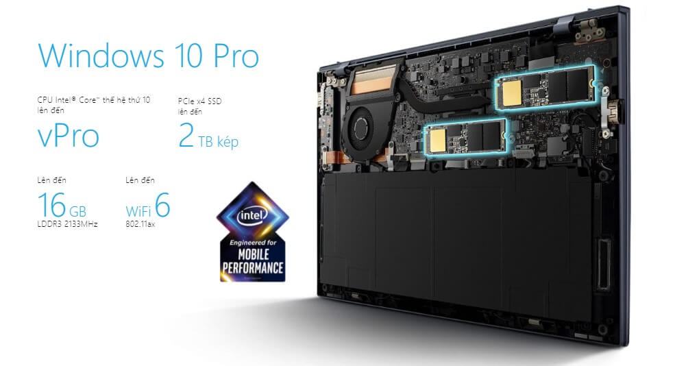 Hiệu năng Asus ExpertBook B9450