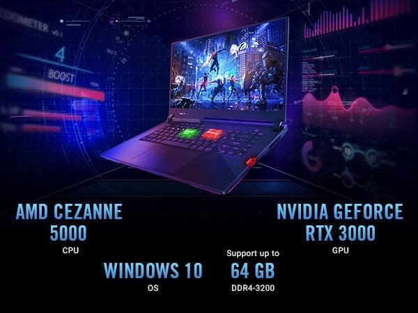 Hiệu năng cực khủng của Asus ROG Scar 15
