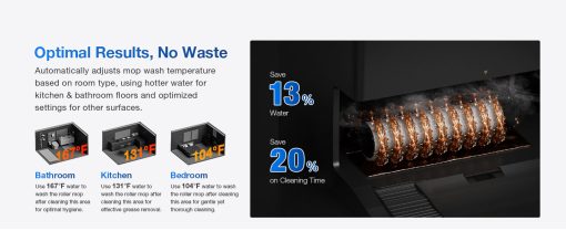 Robot hút bụi lau nhà Ecovacs Deebot T80 Omni - Ảnh 22