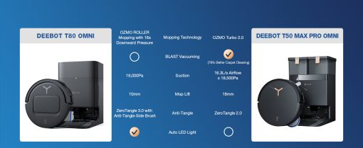 Robot hút bụi lau nhà Ecovacs Deebot T80 Omni - Ảnh 20