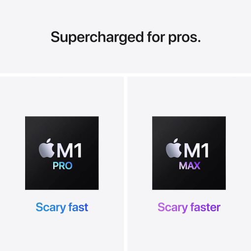Macbook Pro M1 14,2inch, Apple M1 | 32GB | 512GB - Ảnh 6