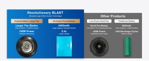 Robot hút bụi Ecovacs Deebot X9 PRO OMNI - Ảnh 22